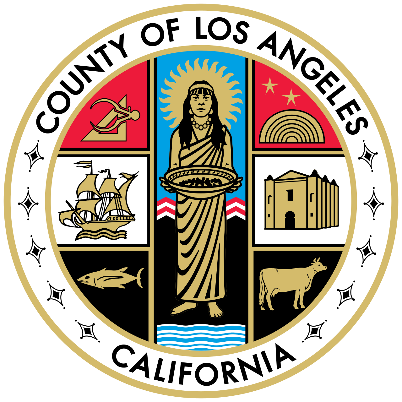 LA County